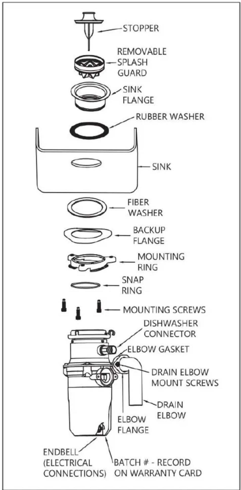 Vevor JW301 - 3-Bolt Mount System - 1