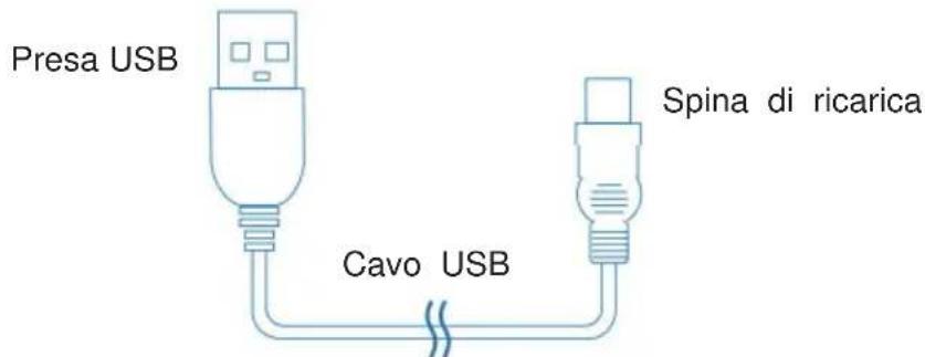 Vevor SD007F - Accessori - 1