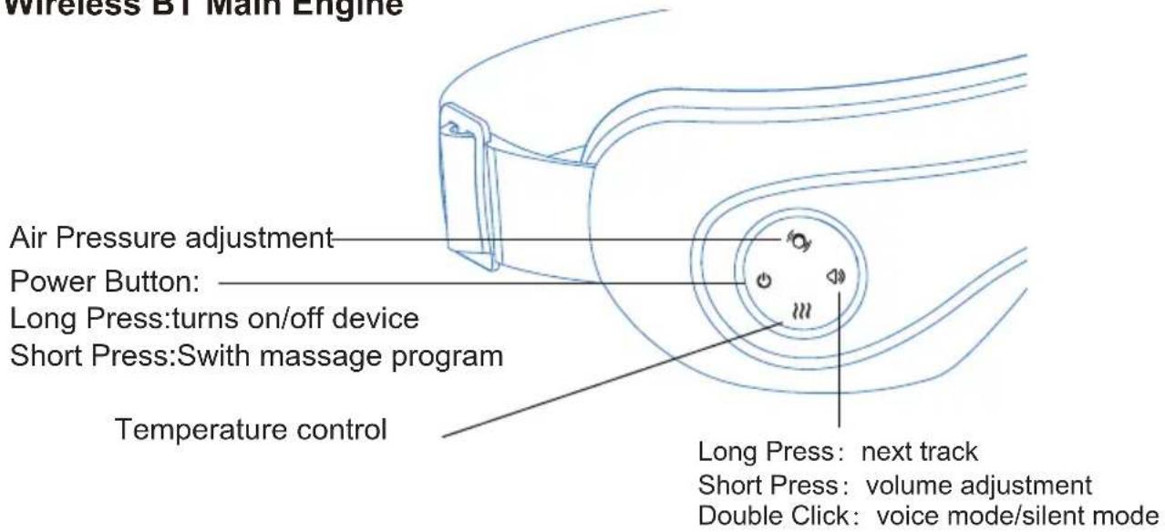 Vevor SD007F - Wireless BT Main Engine - 1