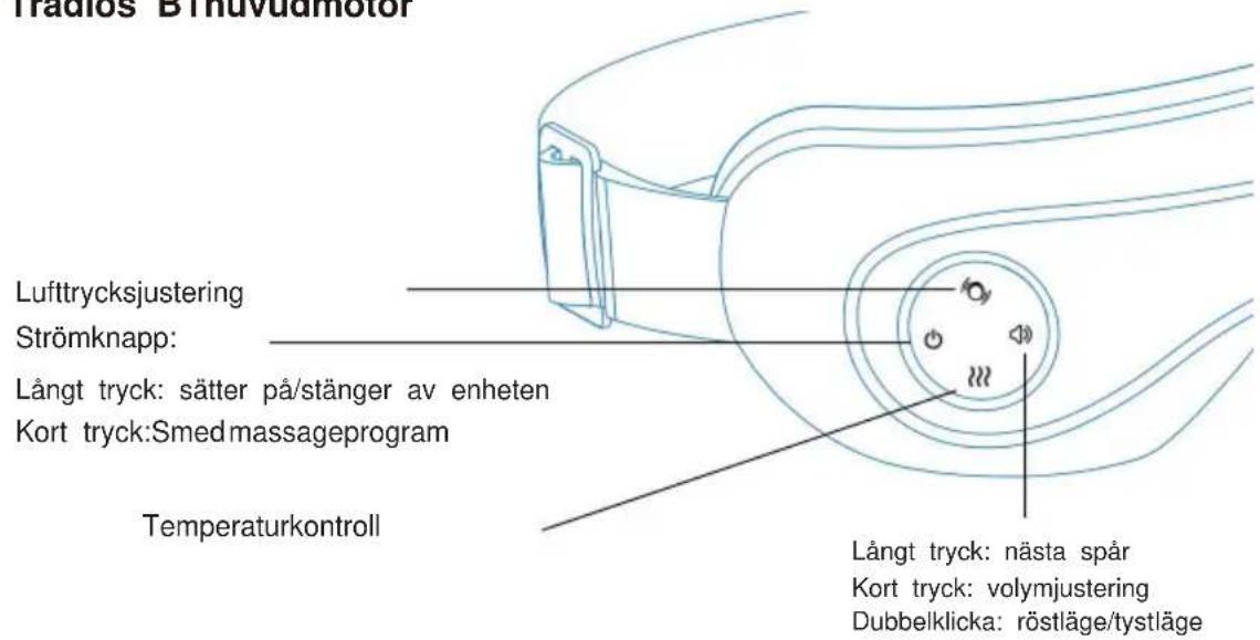 Vevor SD007F - Trädlös BThuvudmotor - 1