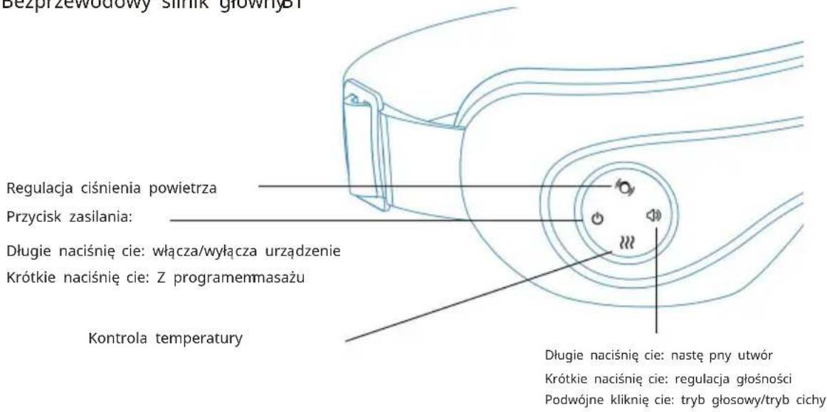 Vevor SD007F - Struktura produktu - 1