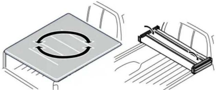 Vevor SFDG0264 - INSTALLATIONSMETODER - 3