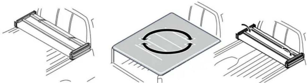 Vevor SFDG0264 - METODY INSTALLACJI - 2