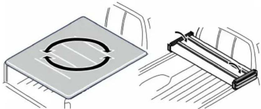 Vevor SFDG0264 - INSTALLATION METHODS - 3