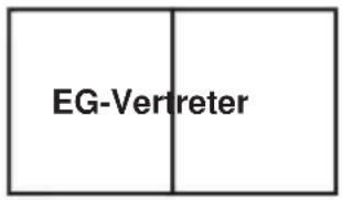 Vevor SM7 - ENDOSKOP - 2