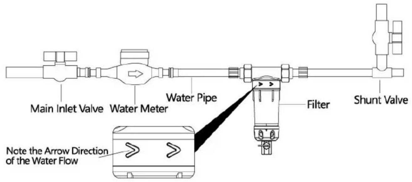 Vevor BSKT2N1G - TECHNICAL PARAMETERS - 1