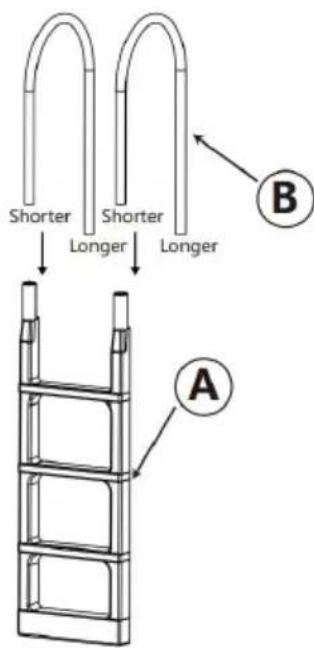Vevor PSSLALPO01 - Installation Procedure - 1