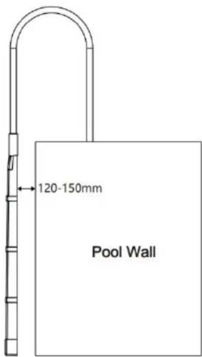 Vevor PSSLALPO01 - Installation Procedure - 2