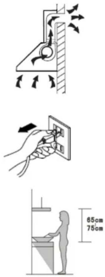 BRANDT BHC4611X - ● Method B (Cabinet mounting) - 1