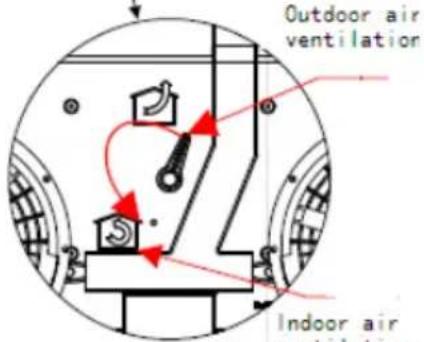 BRANDT BHC4611X - Warning - 3