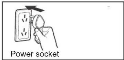 MIDEA MBFS5017 - Usage Instructions - 2