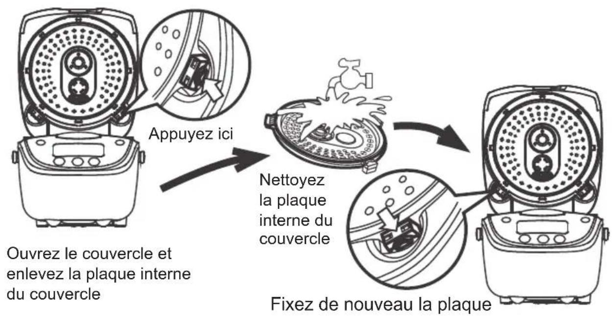 MIDEA MBFS5017 - Technique de désassemblage et de nettoyage de la plaque interne du couvercle - 1
