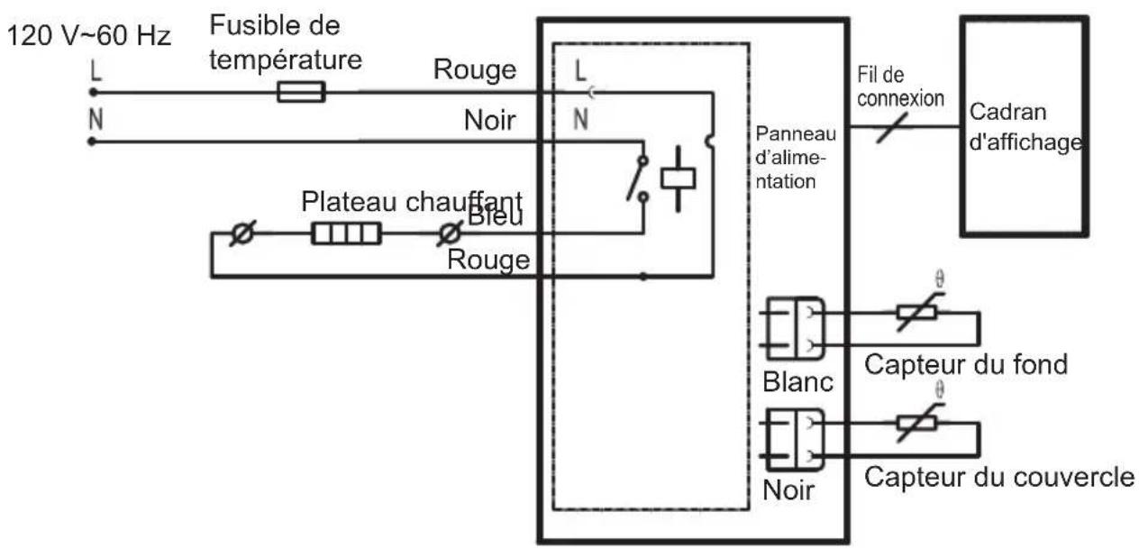 MIDEA MBFS5017 - Schéma du circuit électrique - 1