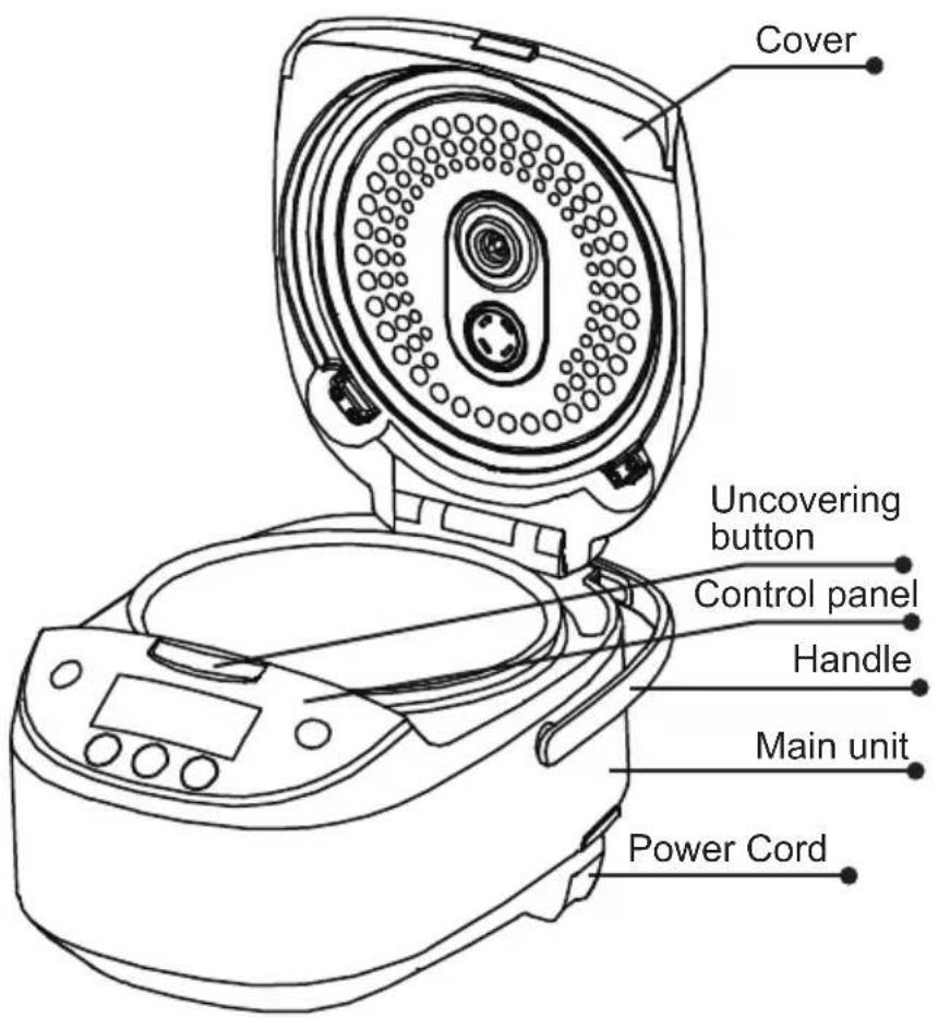 MIDEA MBFS5017 - Product Instructions - 1