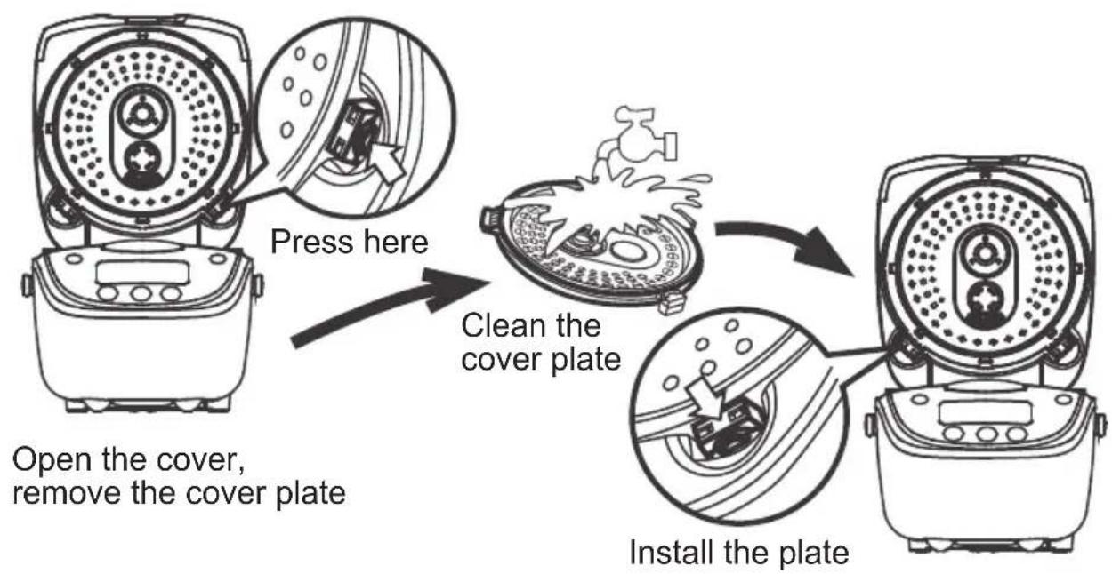 MIDEA MBFS5017 - Method of disassembling and cleaning the cover plate - 1
