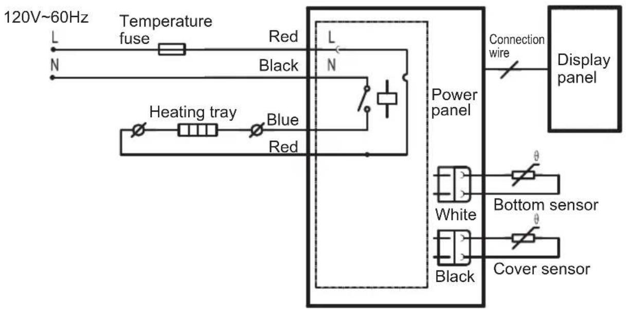 MIDEA MBFS5017 - Schematic circuit diagram - 1