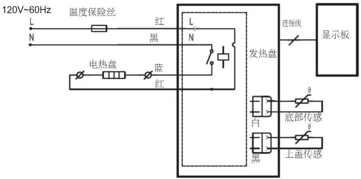 MIDEA MBFS5017 - 电路原理图 - 1