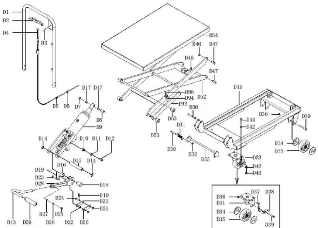 Holzmann SHT150XF - Explosionszeichnung SHT150XF / Exploded View SHT150XF / Vista de despiece SHT150XF / Vue éclatée SHT150XF / Rozpadový výkres SHT150XF - 1