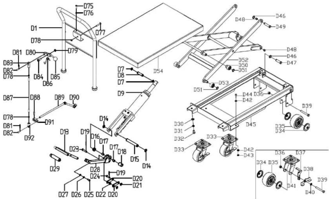 Holzmann SHT150XF - Explosionszeichnung SHT300XF / Exploded View SHT300XF / Vista de despiece SHT300XF / Vue éclatée SHT300XF / Rozpadový výkres SHT300XF - 1