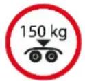 Holzmann SHT150XF - SICHERHEITSZEICHEN / SAFETY SIGNS / SEÑALES DE SEGURIDAD / SYMBOLES DE SÉCURITÉ - 1