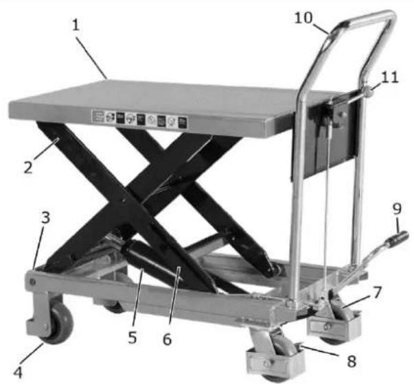 Holzmann SHT150XF - SEGURIDAD 29 - 1