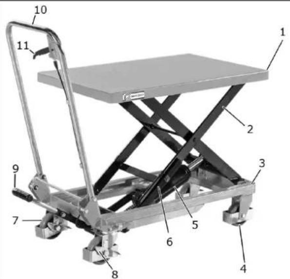 Holzmann SHT150XF - Komponenten / Components / Componentes / Composants / Komponenty - 1