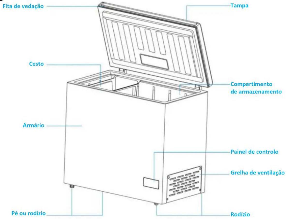 HAIER HCE300NFE - DIAGRAMAS - 1