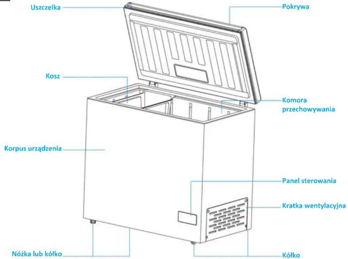 HAIER HCE300NFE - DIAGRAMY - 1