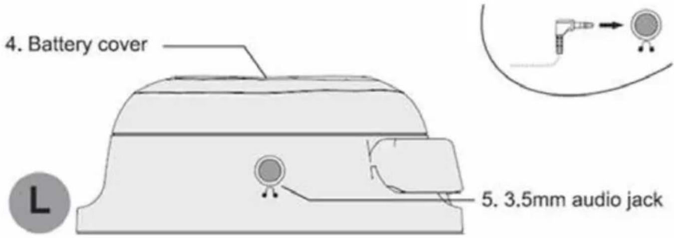Auna ANC10 - Device Overview and Operation - 1