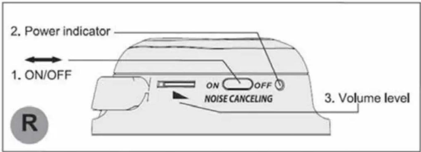 Auna ANC10 - Device Overview and Operation - 2