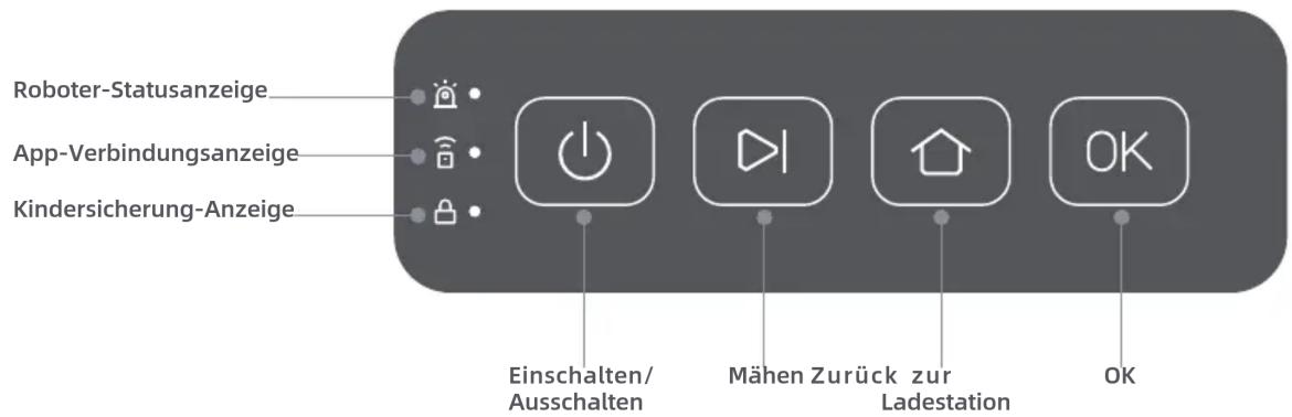 MOVA 600 - Das Bedienfeld kennenlernen - 1