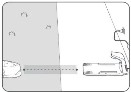 MOVA 600 - - To Connect the Work Area and the Charging Station - 2