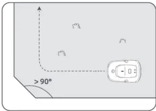 MOVA 600 - Creer la limite - 8