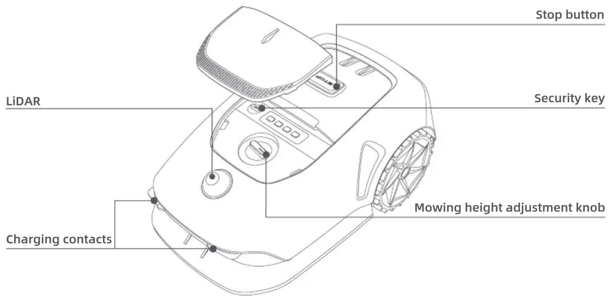 MOVA 600 - Product Overview - 1