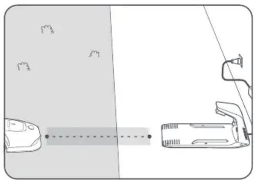 MOVA 600 - - So verbindet man die Arbeitszone und die Ladestation - 2
