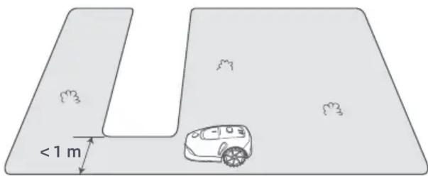 MOVA 600 - Create the Virtual Boundary - 5