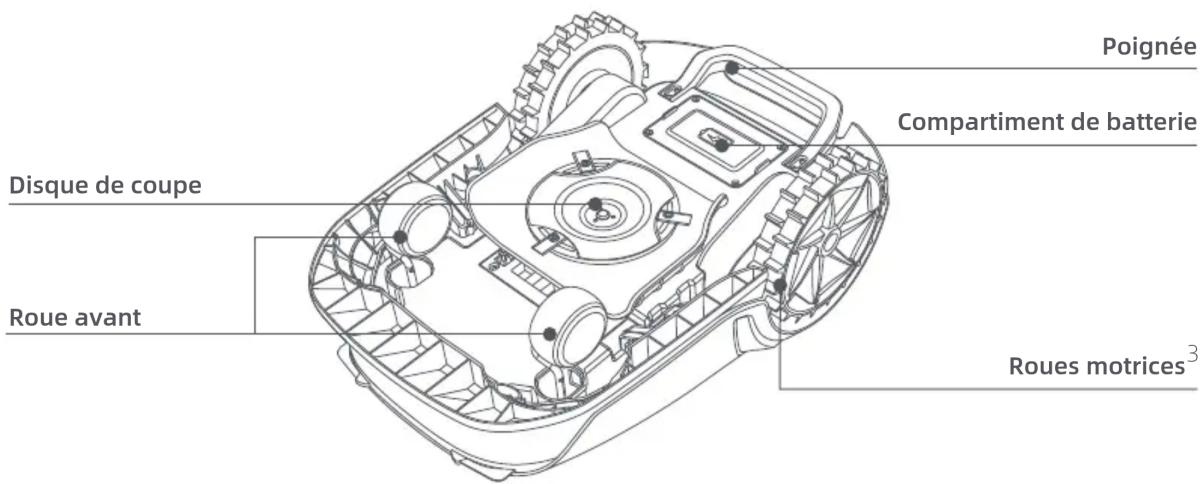 MOVA 600 - Présentation de produit - 2