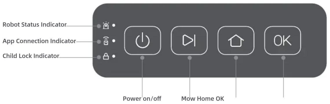 MOVA 600 - Get Familiar with the Control Panel - 1