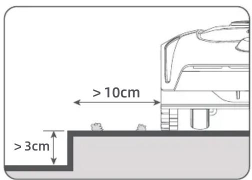 MOVA 600 - Creer la limite - 7