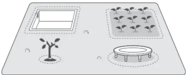 MOVA 600 - Sperrzone festlegen - 1