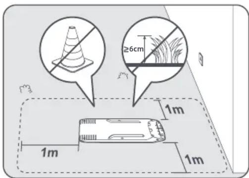 MOVA 600 - Select a Suitable Location - 2
