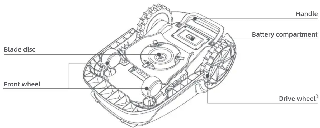 MOVA 600 - Product Overview - 2
