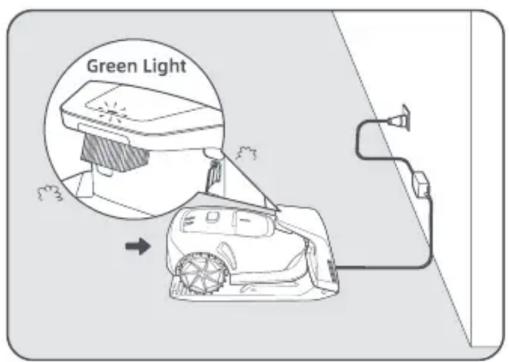 MOVA 600 - Installation der Ladestation - 6