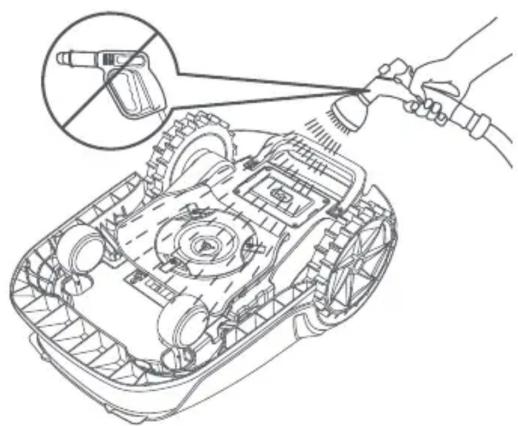 MOVA 600 - - The Housing, Chassis and Blade Disc: - 5