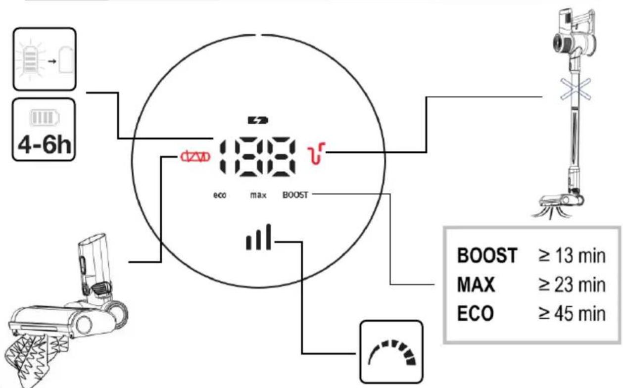 GORENJE SVC216290FFW - 8
