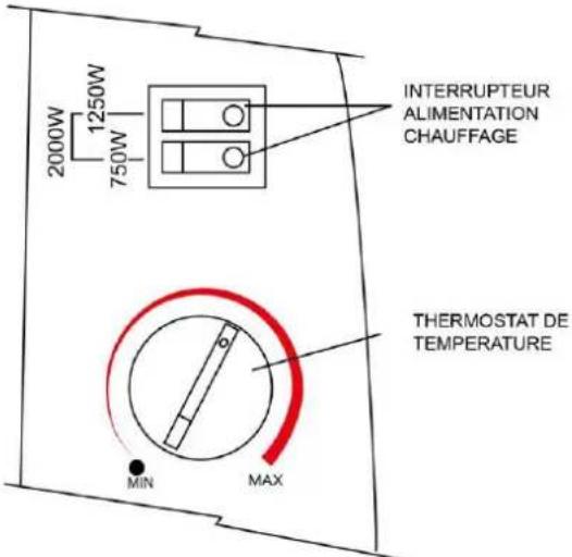 TECHWOOD TCG2036 - Régler la température ambiente - 1