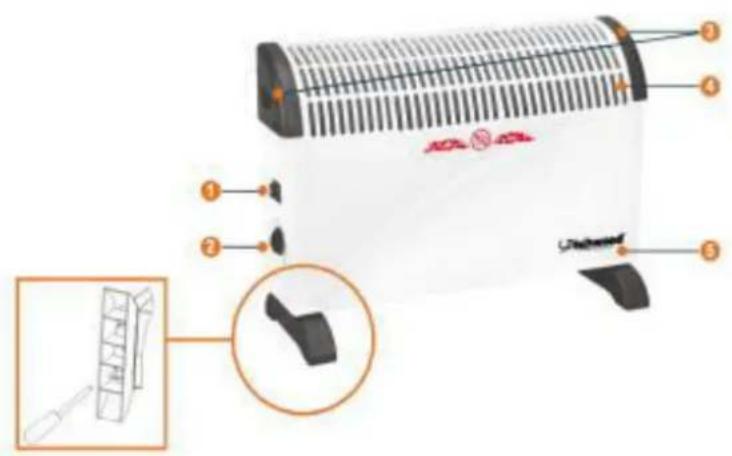 TECHWOOD TCG2036 - CONNAITRE SON APPAREIL - 1