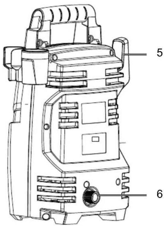 SCHEPPACH HCE1400 - 3