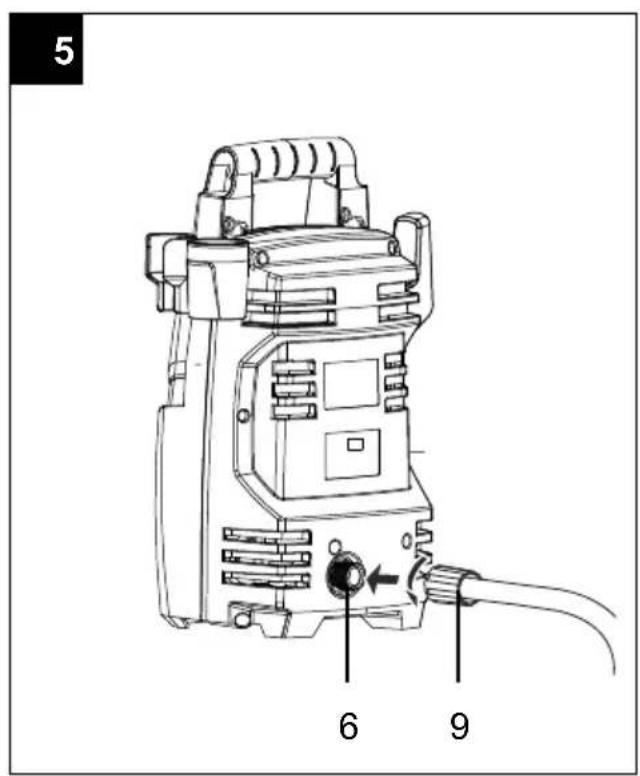 SCHEPPACH HCE1400 - 8