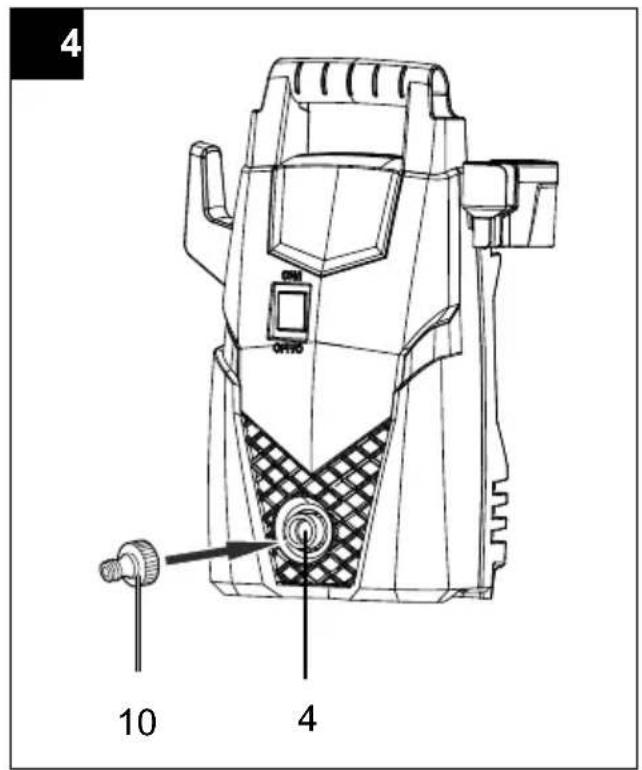 SCHEPPACH HCE1400 - 7